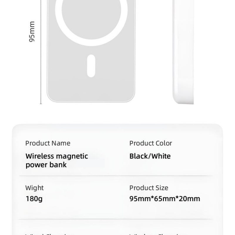 MagCharge™ 10,000mAh Magnetic Power Bank